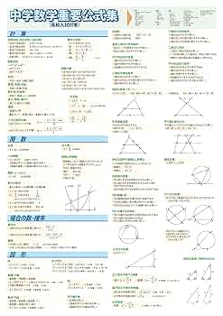 Amazon.co.jp: proceedx中学学習ポスター0978数学重要公式集